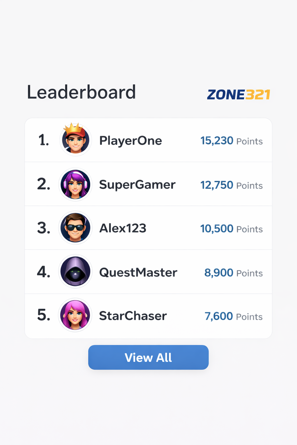 Leaderboard Image